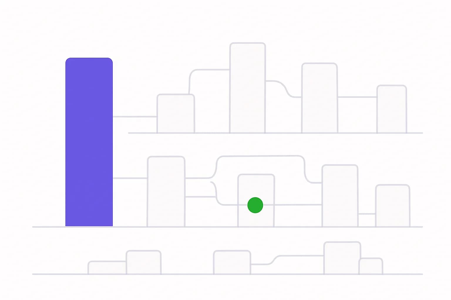 Vendor blocks grouped into market categories with connecting funding and consolidation lines