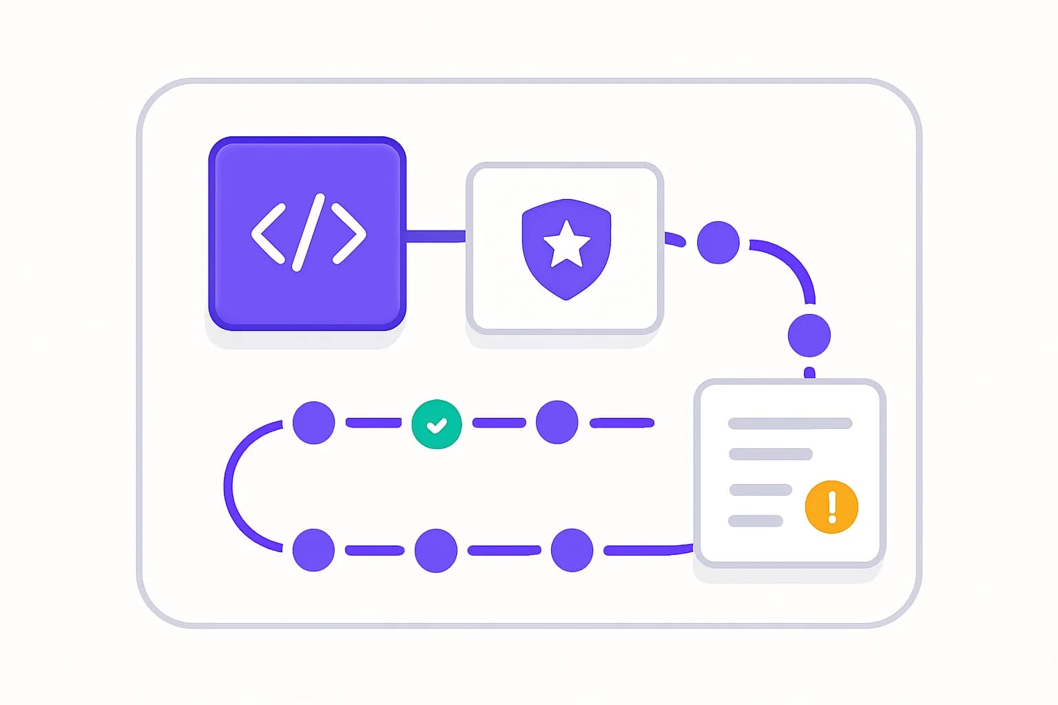 Cloudflare security-audit skill: a skill guides a coding agent through a six-phase audit inside a sandbox