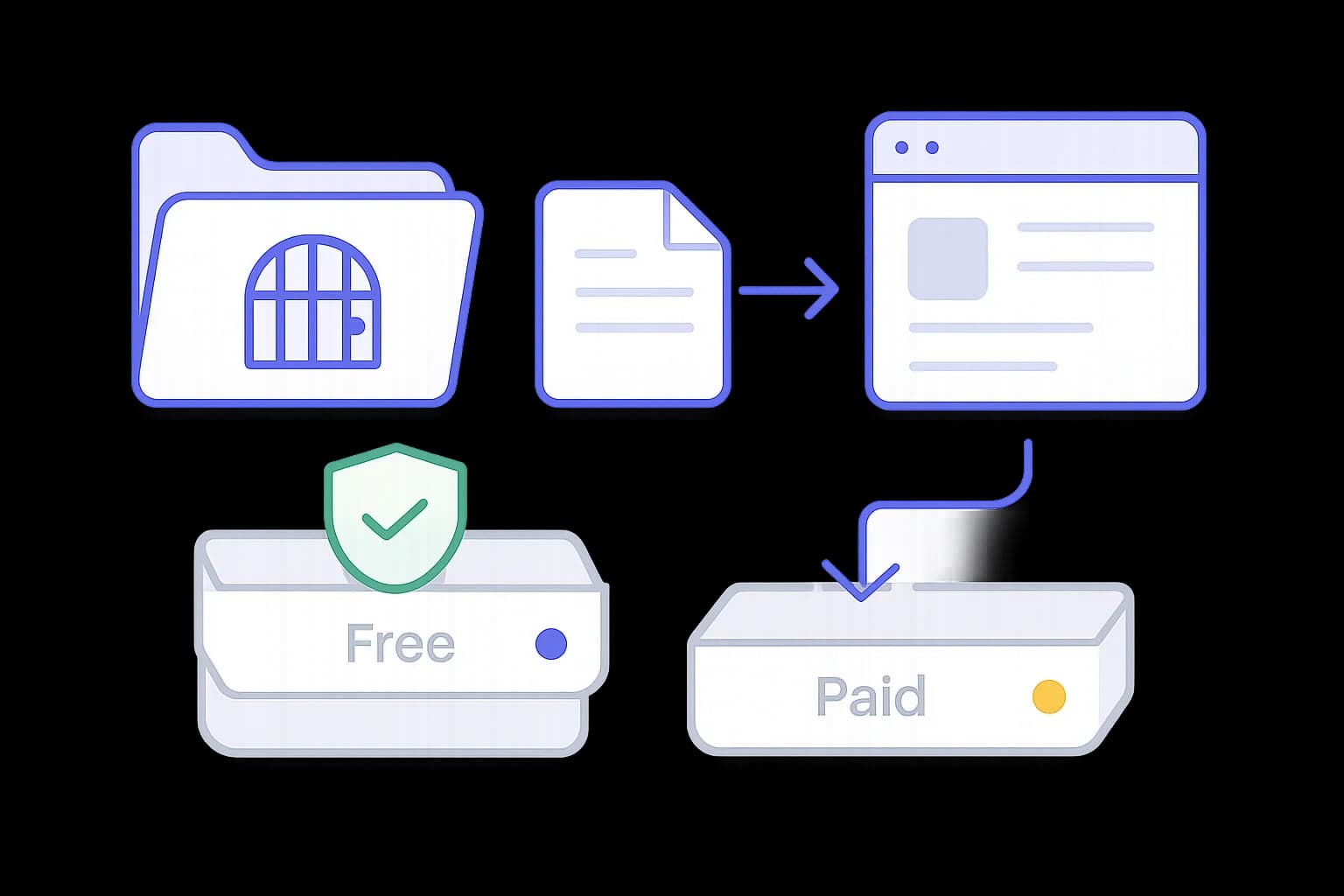 Claude disclosure claims: an uploaded file crossing from an uploads folder into a published artifact, and a session token passing between plan tiers