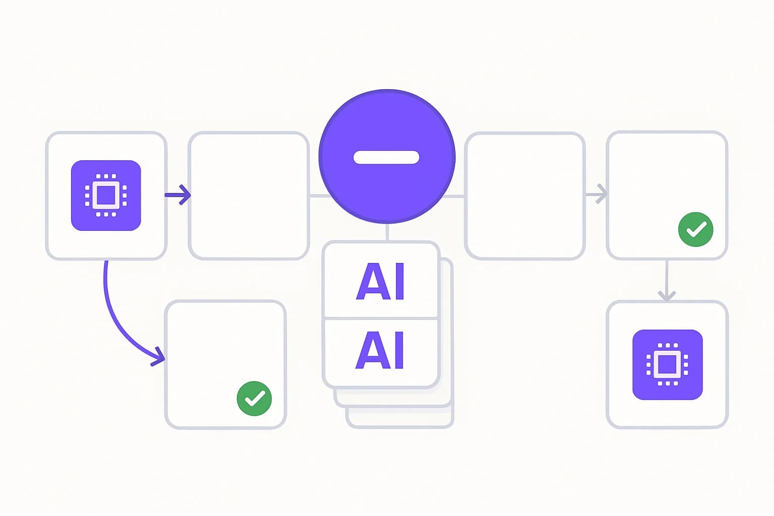 AI agent control incident response as five stages in a row: prepare, detect, respond, recover and report