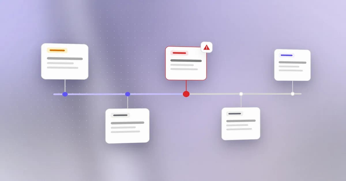A timeline of security events with one confirmed incident highlighted in red