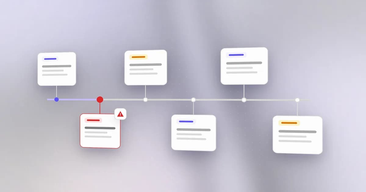 A timeline of security events with one confirmed incident highlighted in red