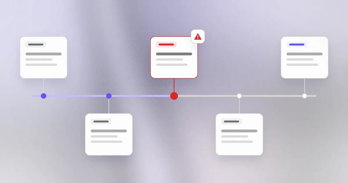 A timeline of security events with one confirmed incident highlighted in red