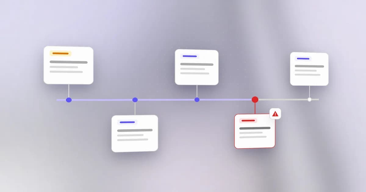 A timeline of security events with one confirmed incident highlighted in red