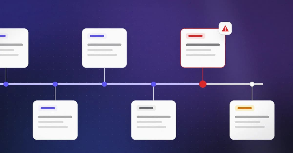 A timeline of security events with one confirmed incident highlighted in red