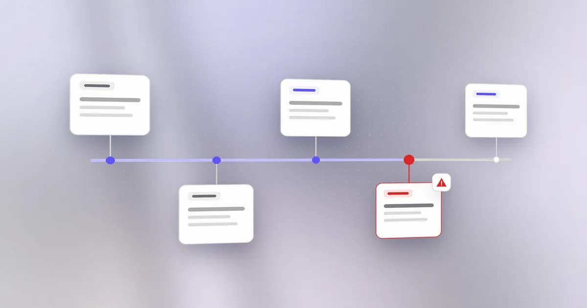 A timeline of security events with one confirmed incident highlighted in red