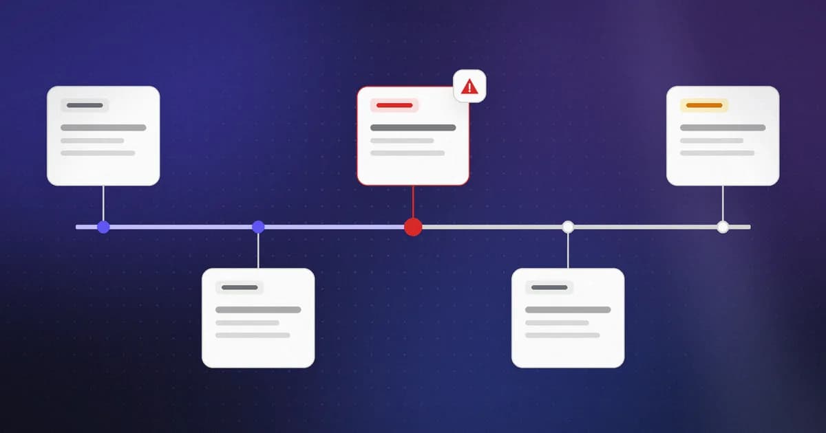 A timeline of security events with one confirmed incident highlighted in red