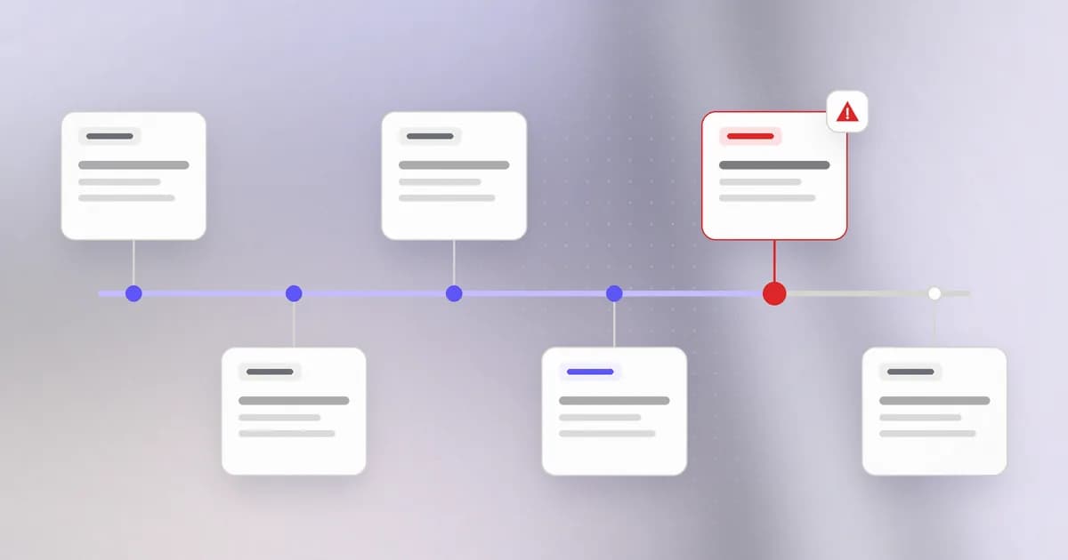 A timeline of security events with one confirmed incident highlighted in red