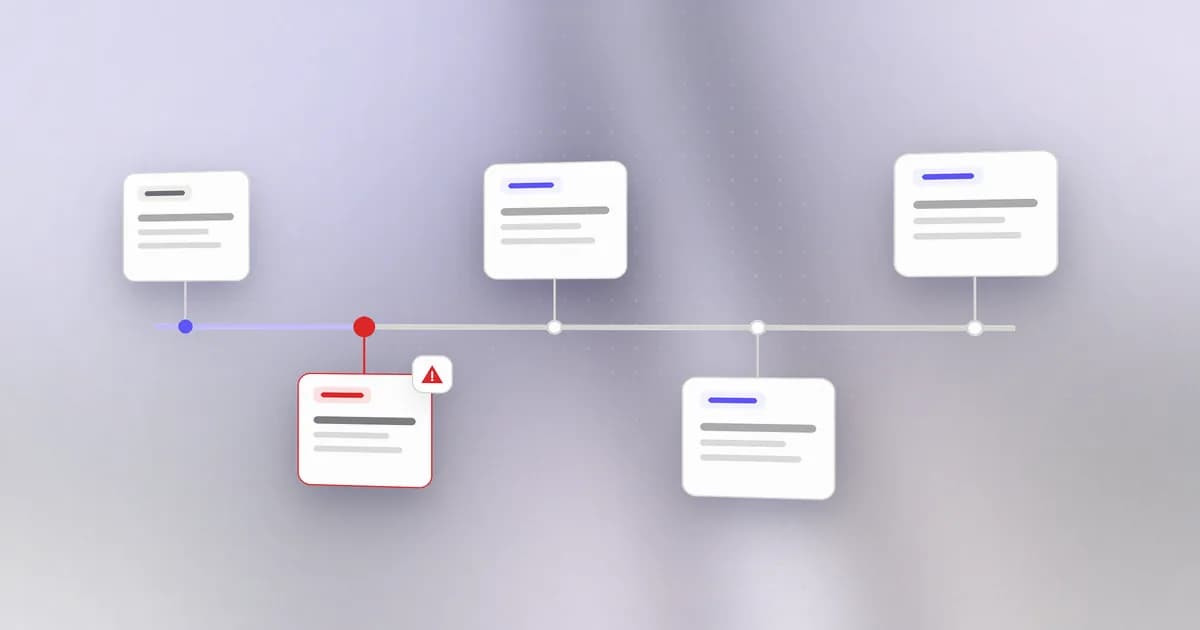 A timeline of security events with one confirmed incident highlighted in red
