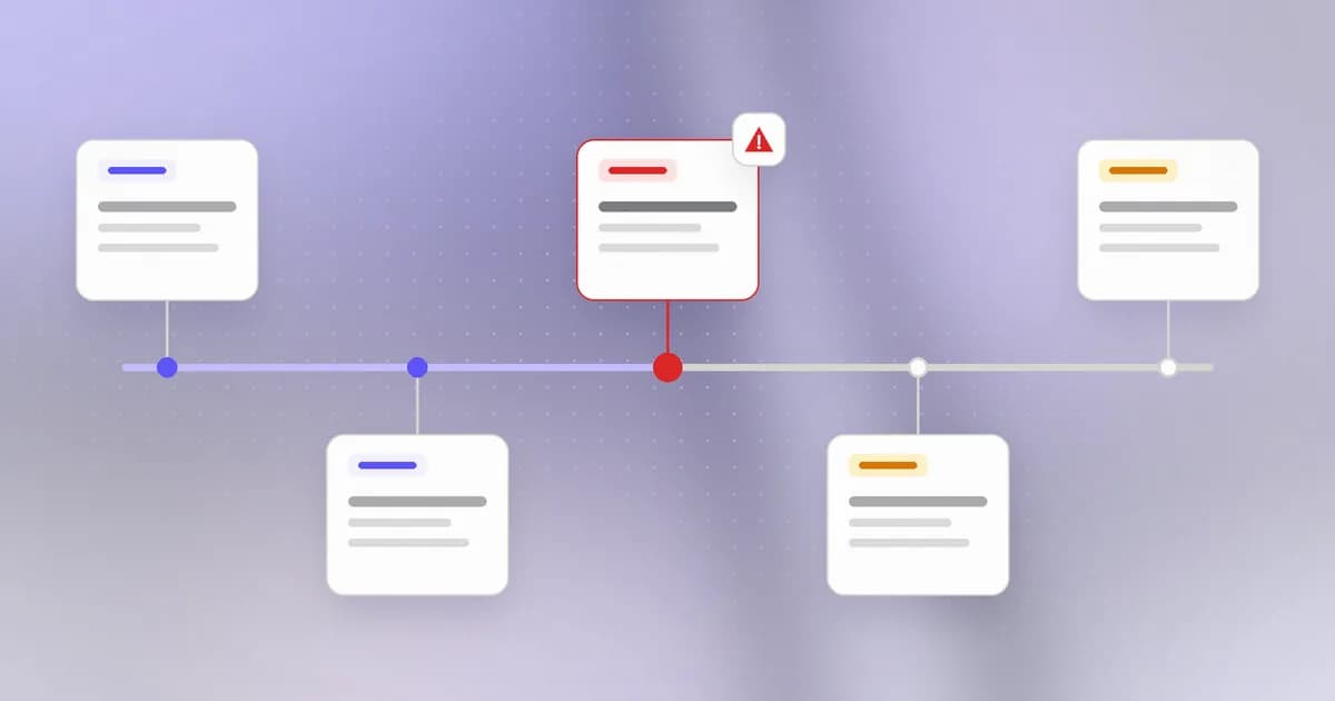 A timeline of security events with one confirmed incident highlighted in red