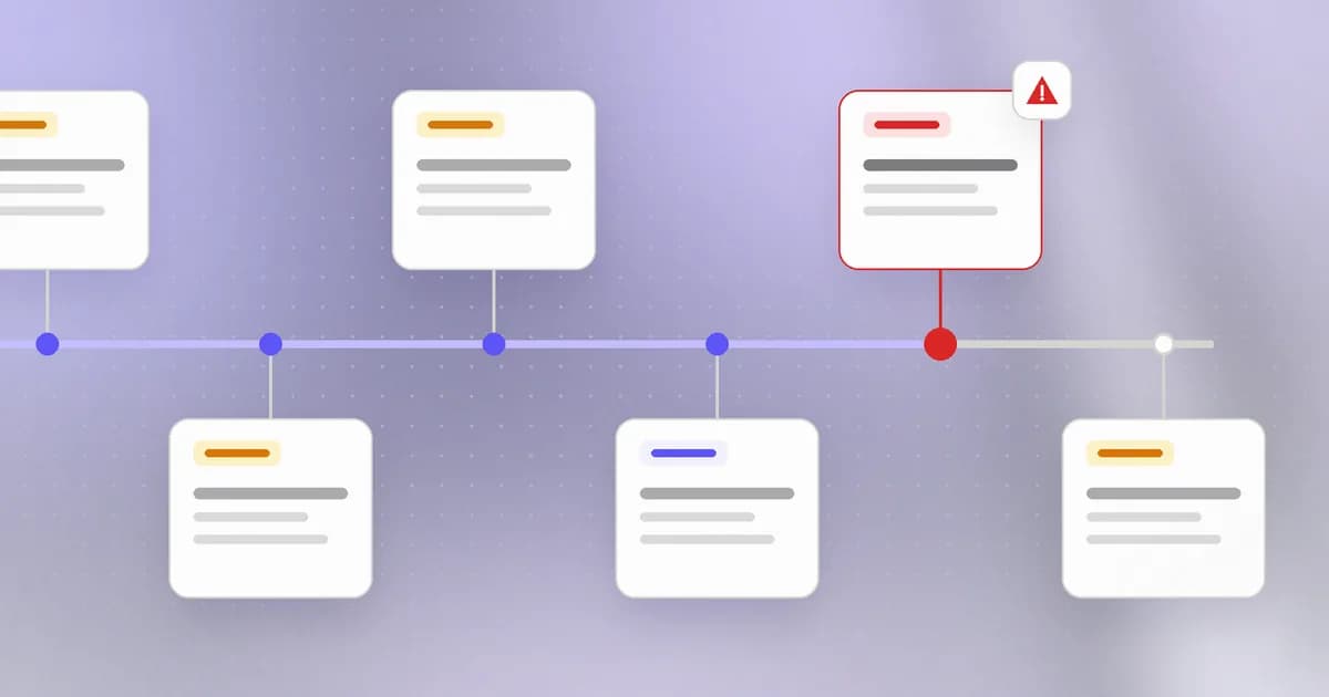 A timeline of security events with one confirmed incident highlighted in red