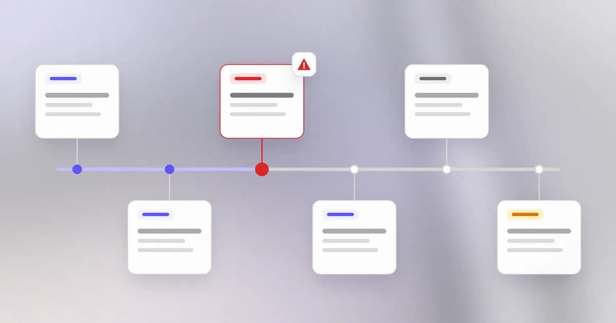 A timeline of security events with one confirmed incident highlighted in red
