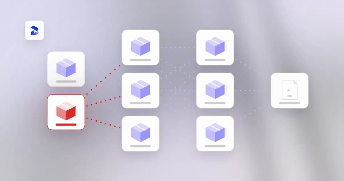 A software dependency graph with one malicious package flagged in the supply chain