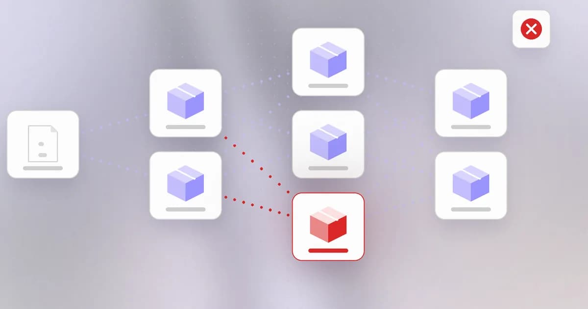 A software dependency graph with one malicious package flagged in the supply chain