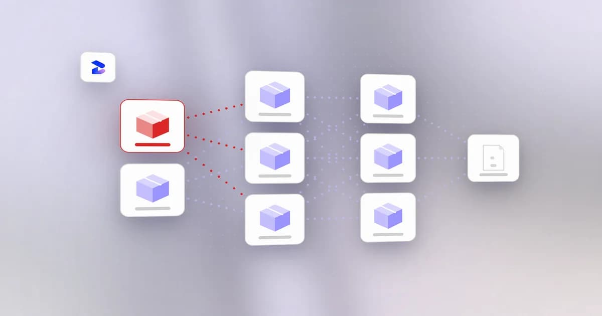 A software dependency graph with one malicious package flagged in the supply chain