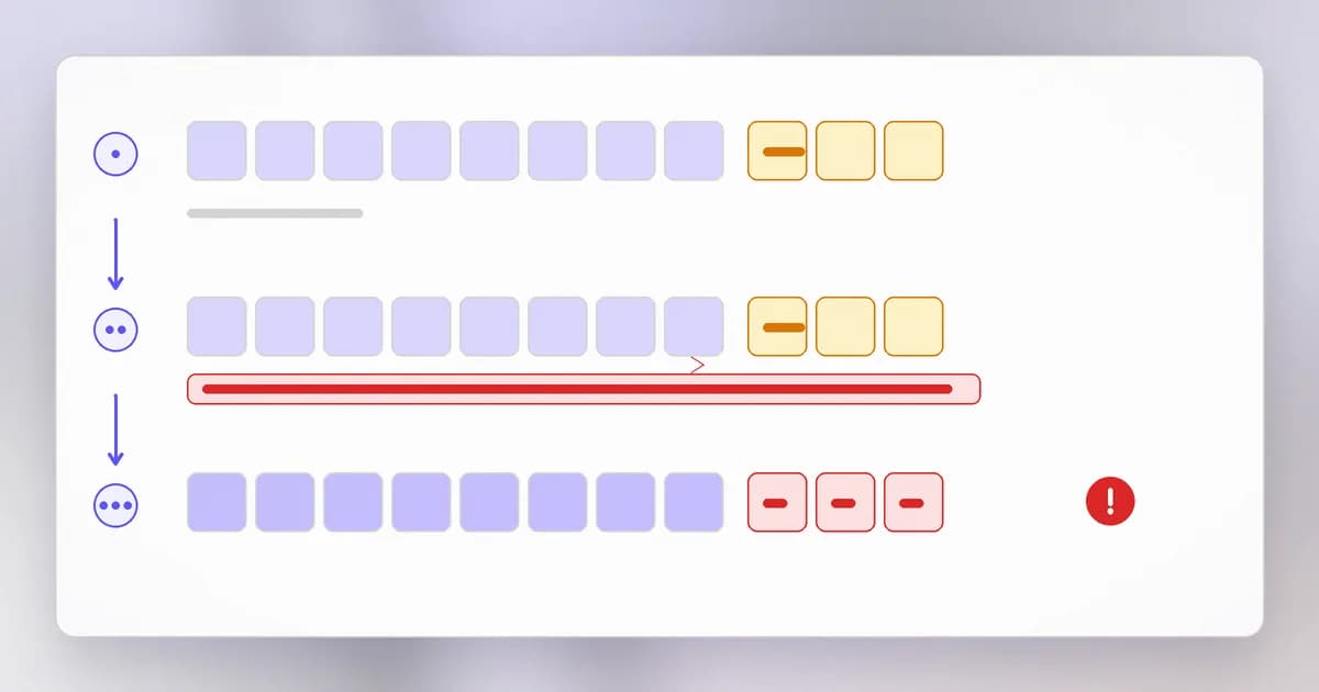 Step by step: a stack frame with an eight-byte buffer, a copy of forty bytes, and the extra bytes overwriting the neighbouring bookkeeping