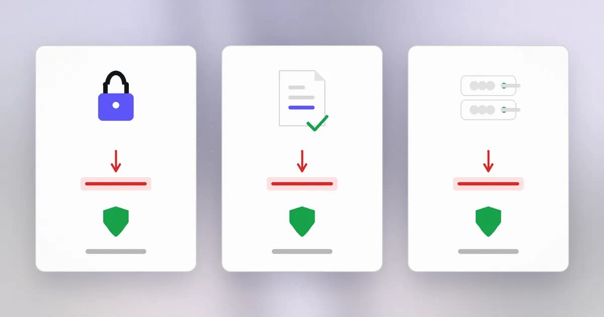 Three goals shown as a locked document, a verified document and a running server, each with a threat arrow it must stop