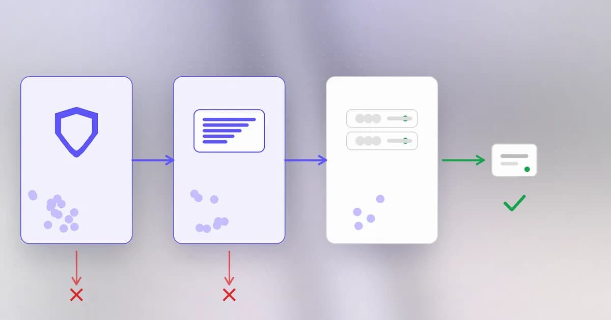 Traffic passing an upstream filter, then a rate limiter, then the server, with excess requests dropped at each layer