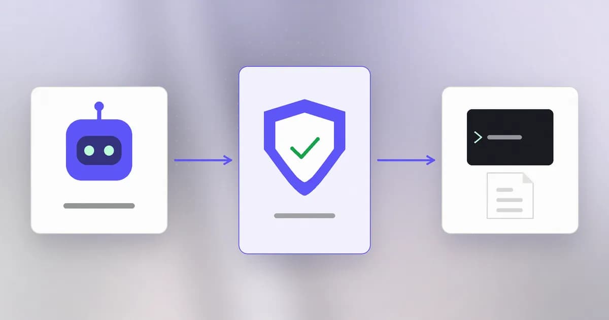 A language model on one side and a terminal and files on the other, with a harness shield between them