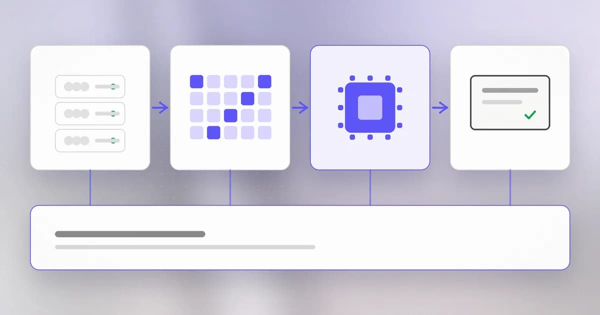 A program moving from disk into memory and onto the processor, with the operating system coordinating all of it
