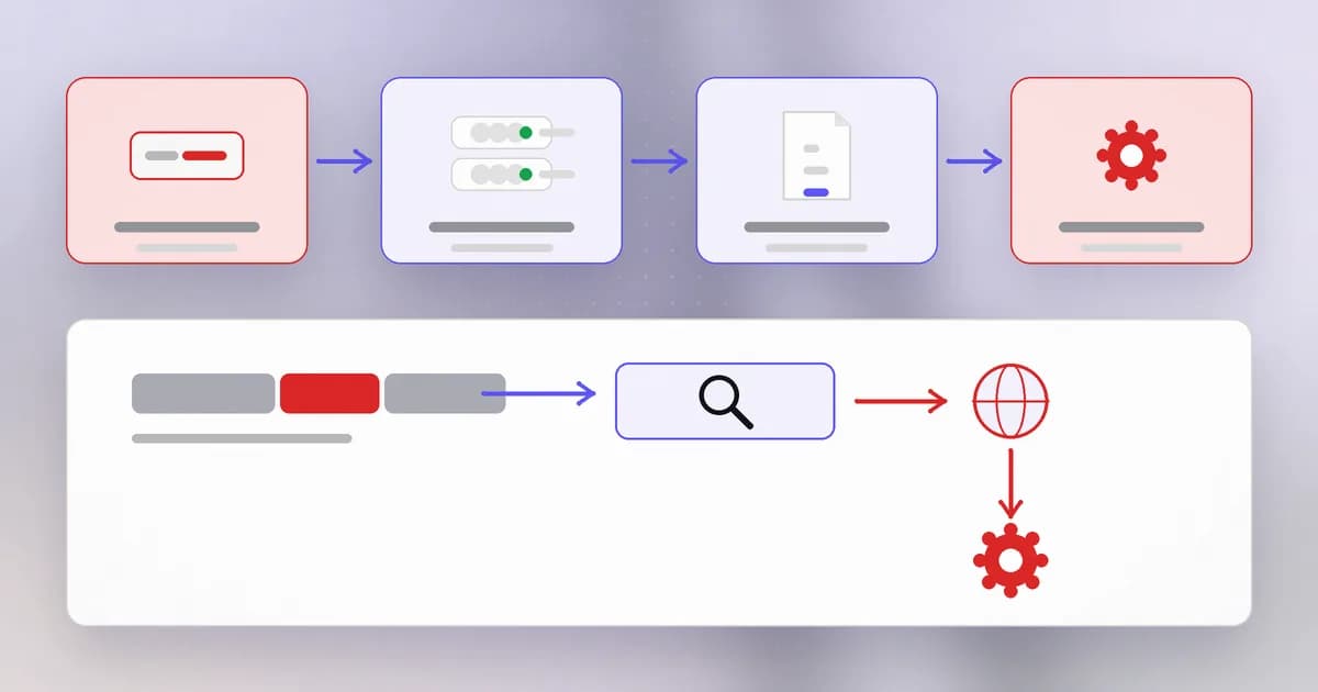 Step by step: text containing a lookup expression is logged, the logger evaluates it, the lookup reaches out to a remote server, and code that comes back runs inside the application