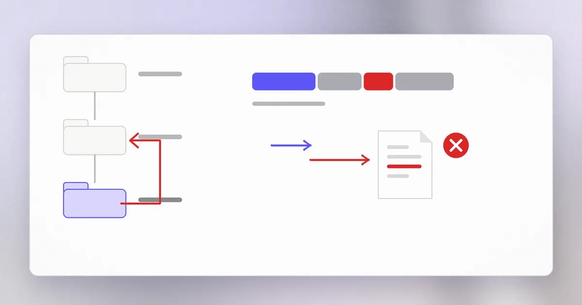 Two paths side by side: the vulnerable join lands outside the reports folder, the fixed version resolves the path and compares it with the allowed root