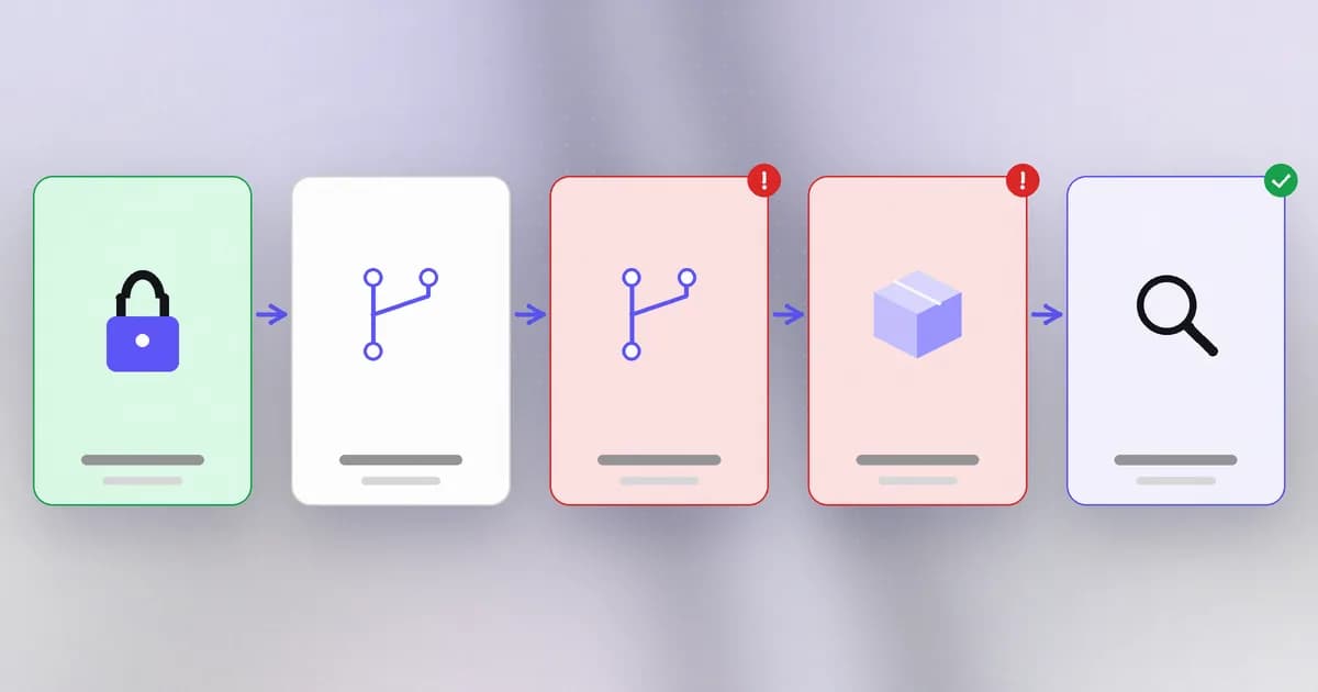 Pin and verify: the installer checks out a pinned hash, git resolves it to a same-named branch, and only a final compare of the resulting commit with the pin catches the mismatch