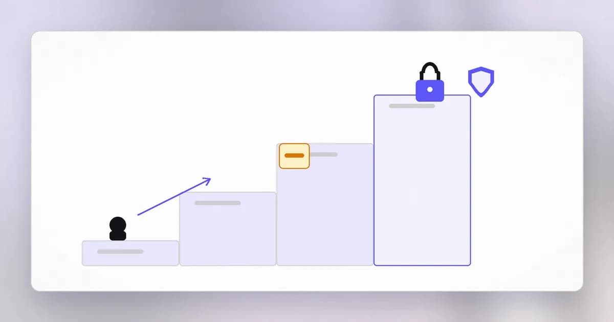 A staircase from a normal user account up to root, with a gap bridged by a flawed privileged program