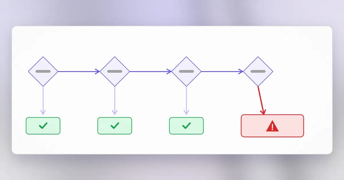 A decision flow: do we run it, is it in KEV, how high is EPSS, is it exposed, leading to patch today or schedule it