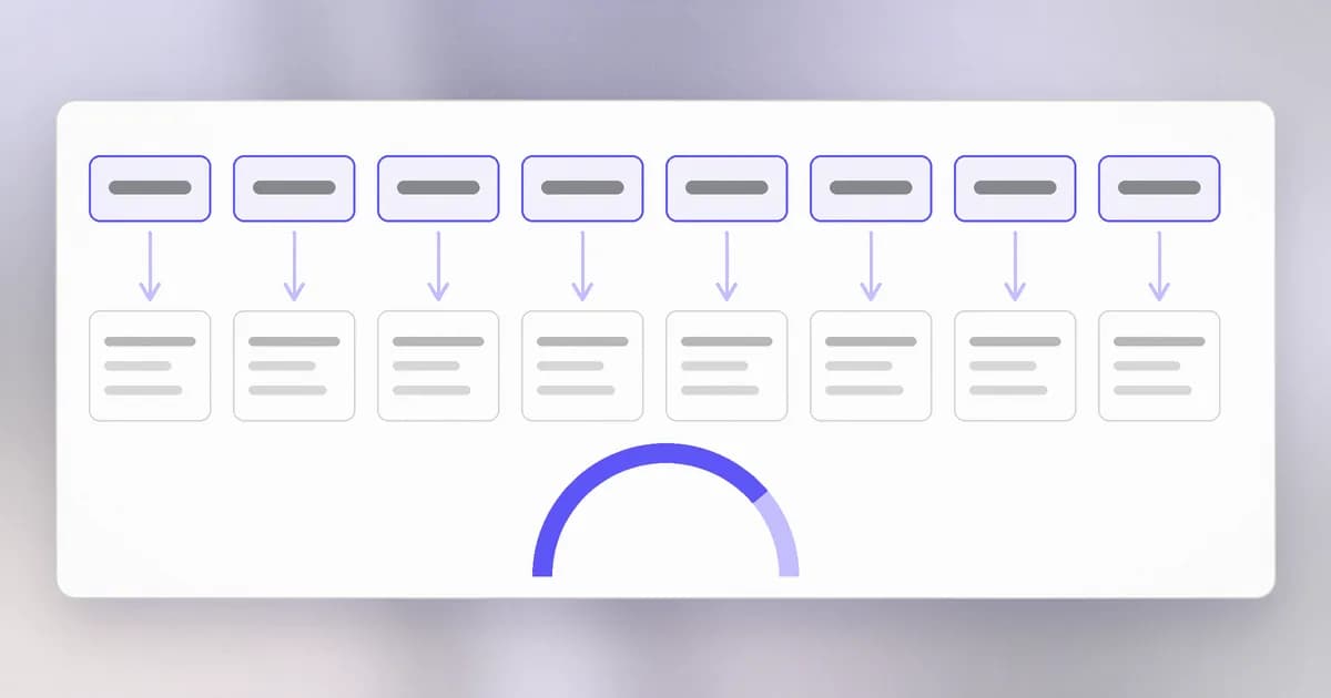 A CVSS vector read left to right, each part turned into a plain statement, ending in a severity score