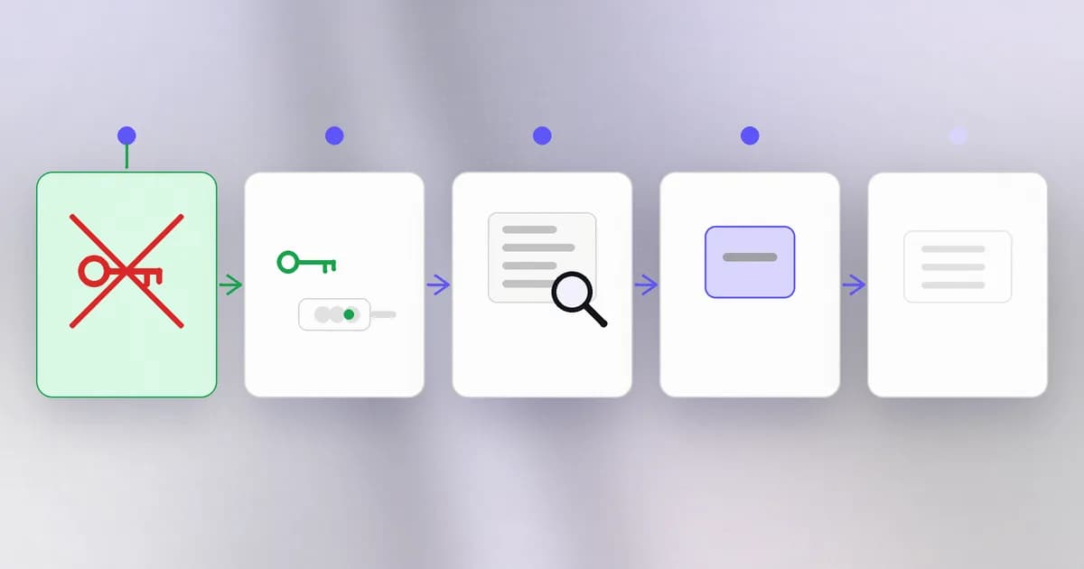 The order of response: revoke at the provider first, then issue and deploy a new key, check usage, fix the cause, and only then optionally clean history