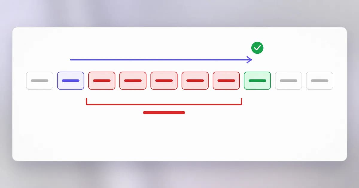A number line of releases with the vulnerable range highlighted and the fixed version marked