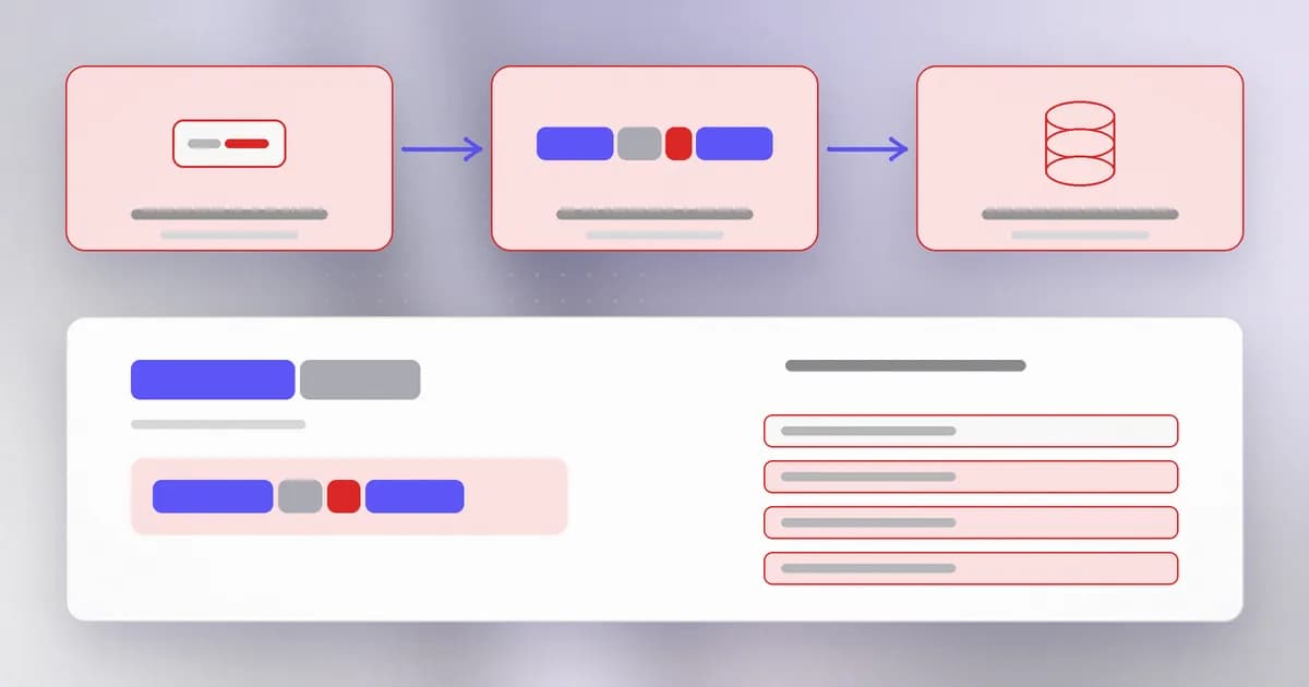 Step by step: typed text is glued into the query string, the closing quote is taken early, and the rest becomes part of the command