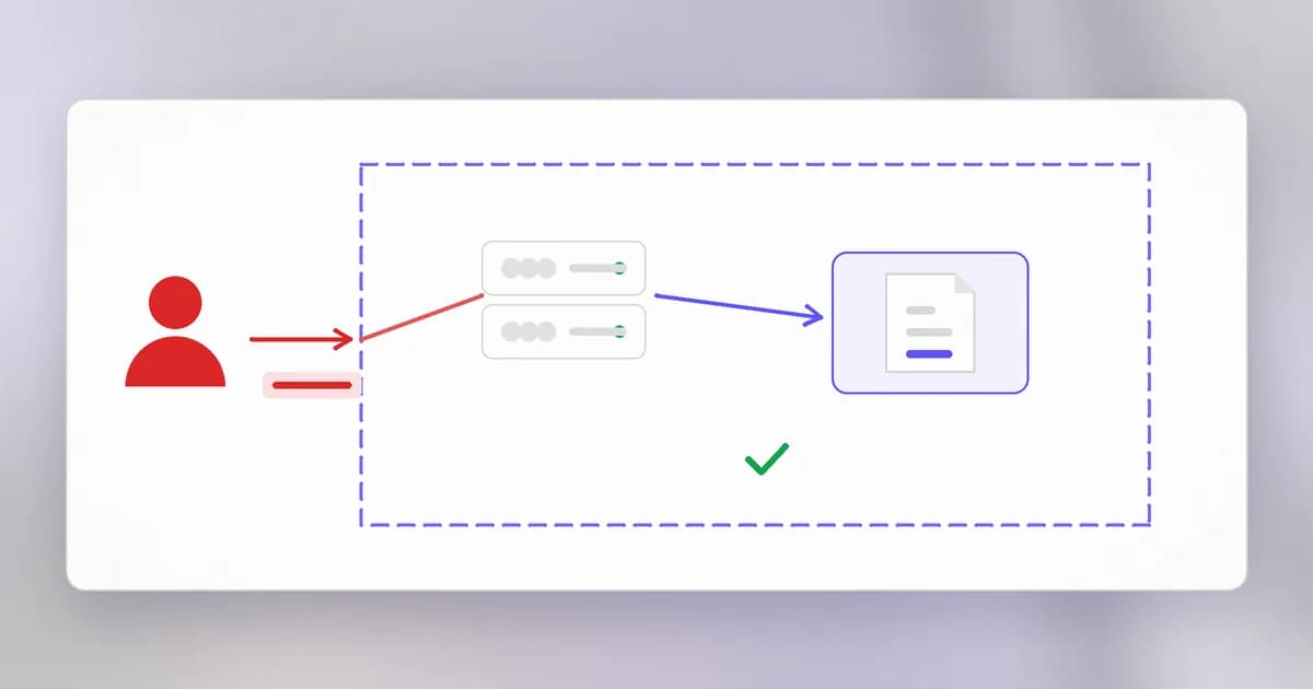 A system diagram with a dashed trust boundary around a shop and its database, with an attacker outside and untrusted input crossing the line