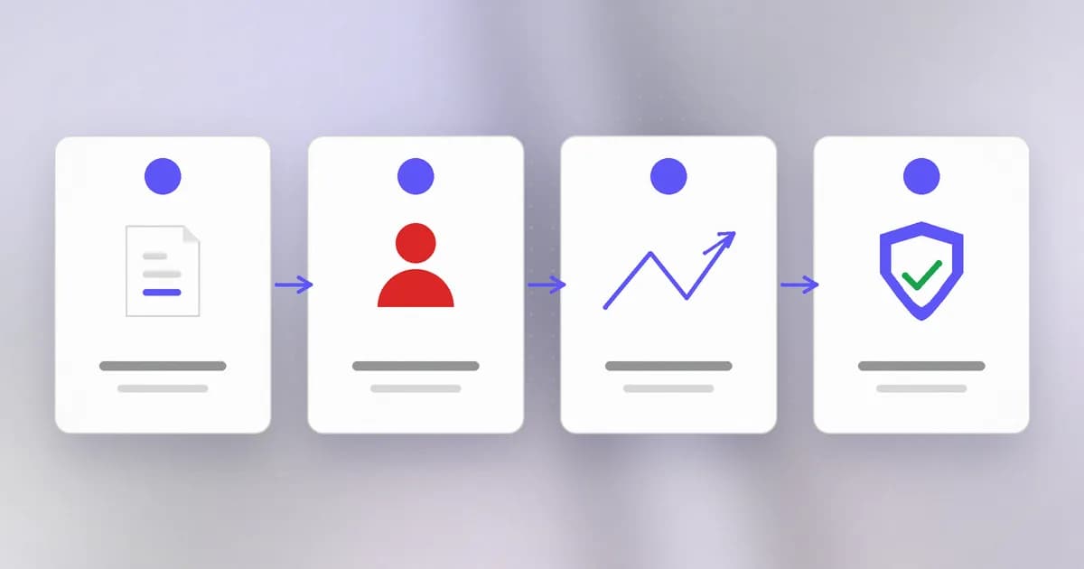 The four questions of a threat model as four steps: assets, actors, paths and decisions