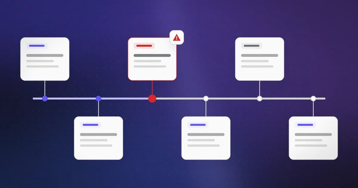 An incident timeline with several alert markers across one week