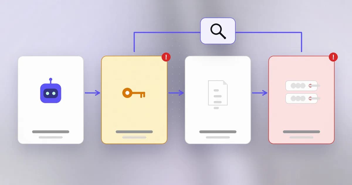 Read then send: the agent reads a credentials file, a later step makes an outbound request, and a sequence rule links the two events for review