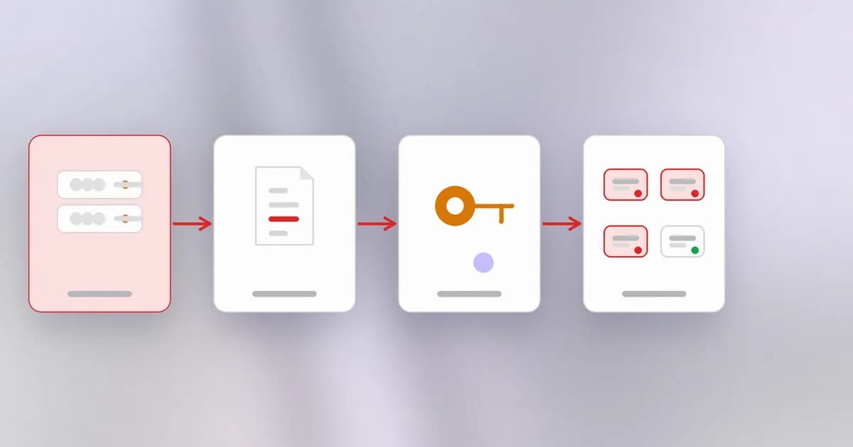 A stolen switch configuration file leading to reused credentials and access to internal systems
