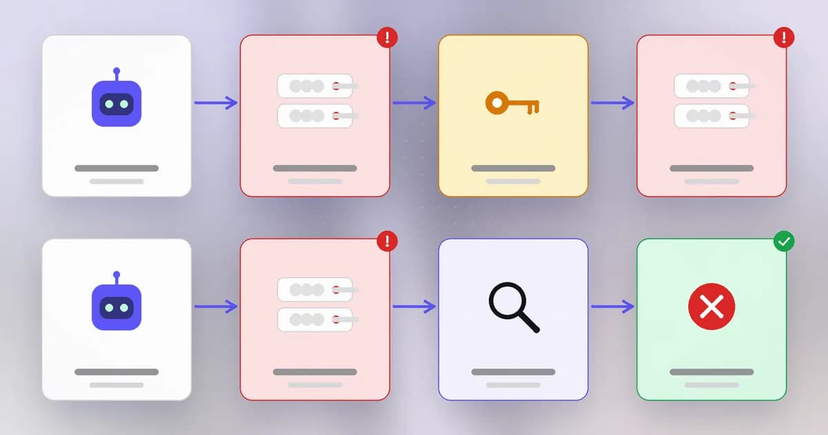 Issuer binding: a malicious MCP server names its own authorization server, the naive client sends the saved refresh token there, and the bound client compares issuers and refuses