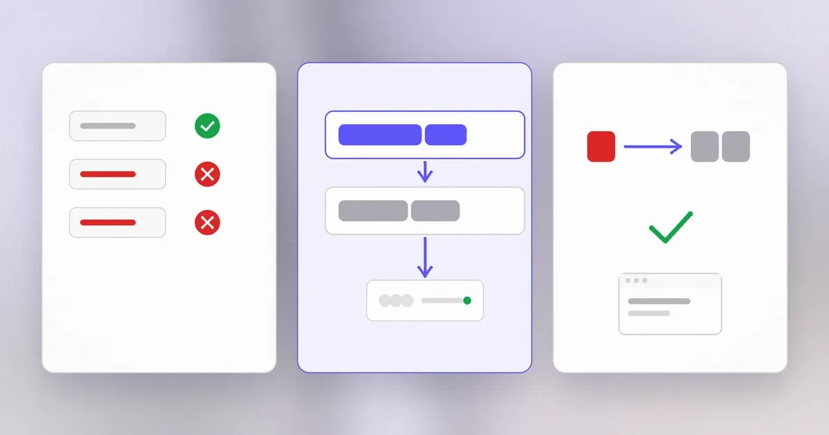The three habits as a pipeline: validate against an allowlist, keep data and instructions in separate channels, encode for the destination