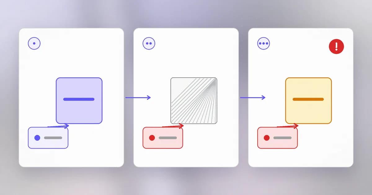 Three steps: allocate and hold a pointer, free the block, the block is reused by new data while the old pointer still reads it