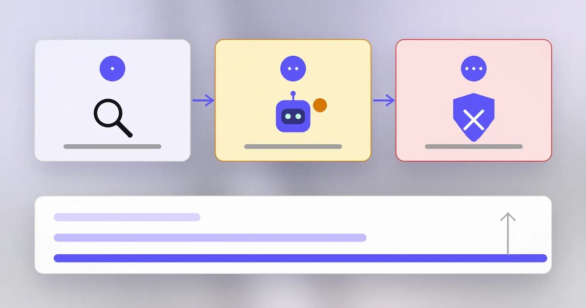 Three stages left to right: observe, advisory, enforce, each with a review step before the next, and a baseline floor under stricter member overrides